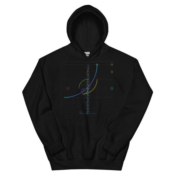 Frequency Hoodie